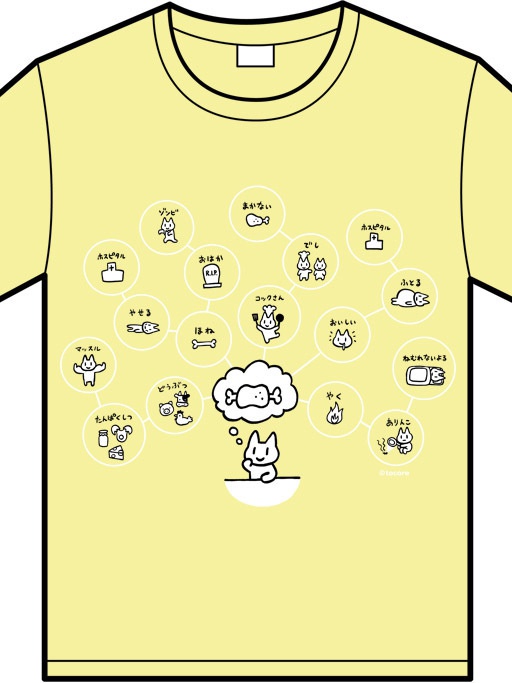 Tシャツ(連想マップ)