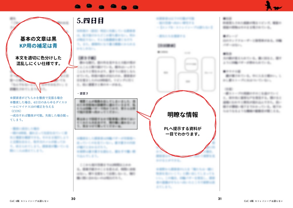 【CoC6/7版】ストレイシープは語らない