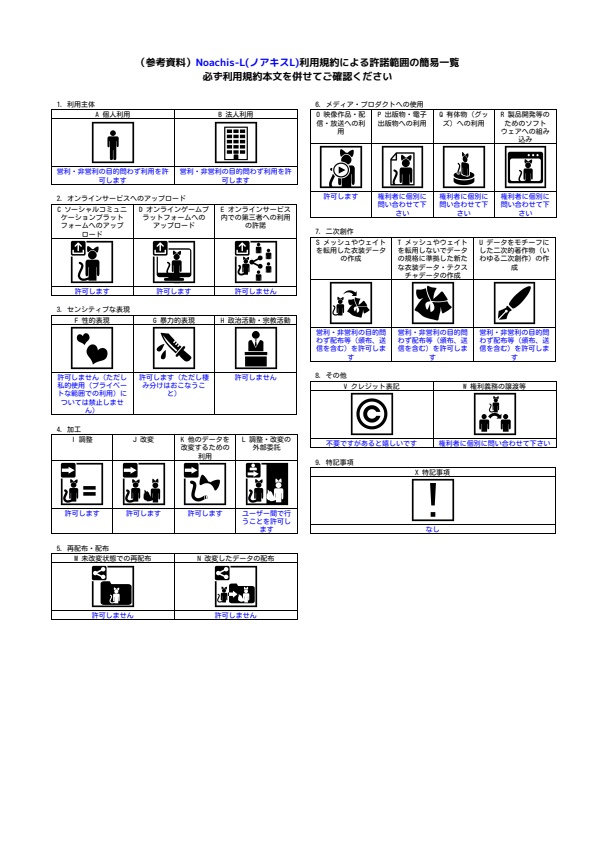 【オリジナル3Dモデル】Noachis-L