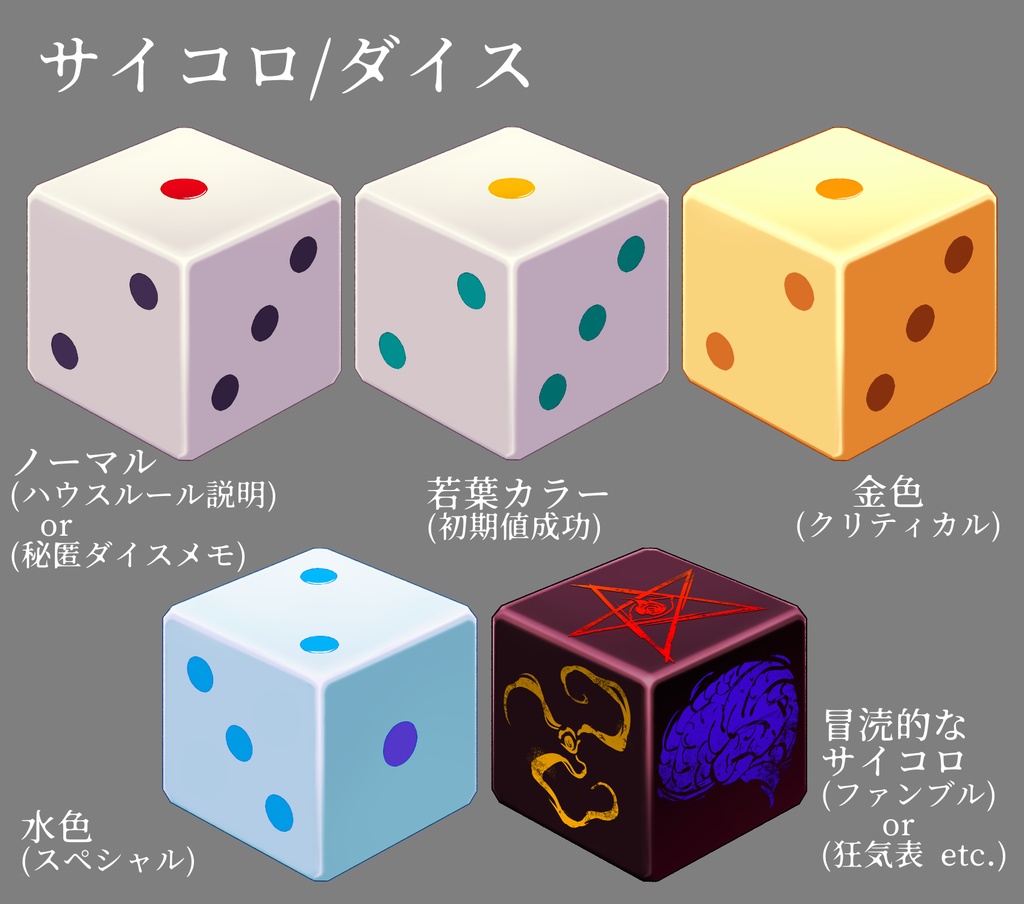 【無料/投げ銭】TRPG・ダイス結果アイコン【ココフォリア】