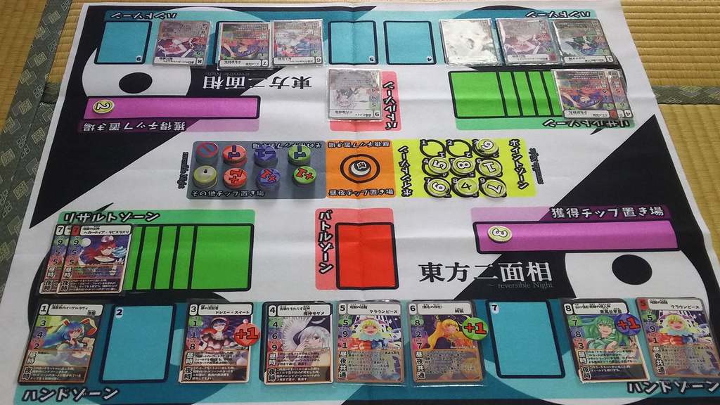 東方二面相・地霊殿編