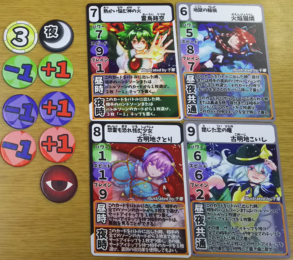 東方二面相・地霊殿編