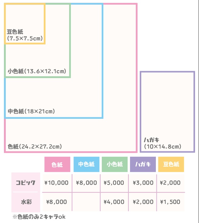 【オーダー】コピックor水彩原画【小サイズ】