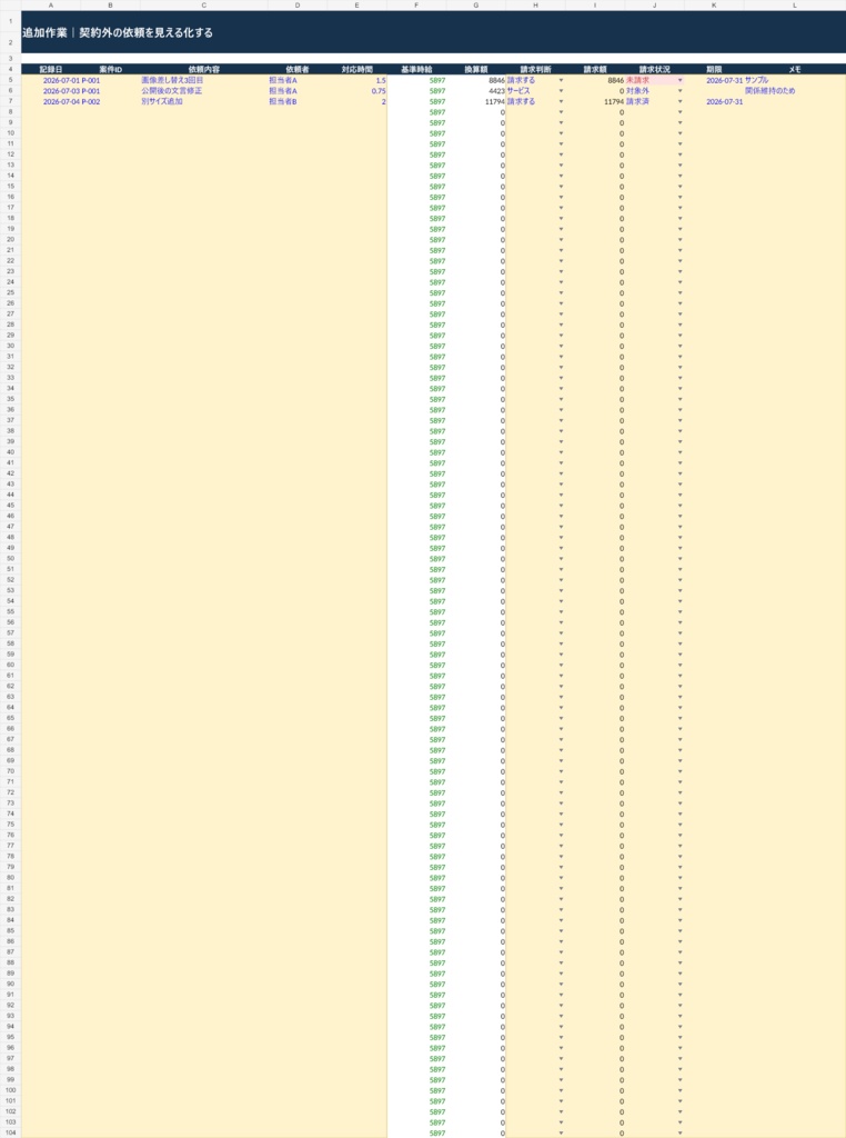 フリーランス案件採算・適正単価・追加作業 管理Excel|実質時給・未請求額を自動計算