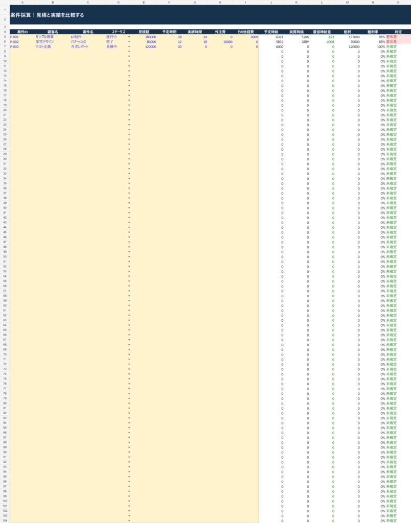 フリーランス案件採算・適正単価・追加作業 管理Excel|実質時給・未請求額を自動計算