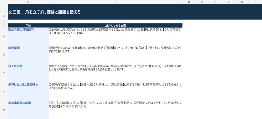 フリーランス案件採算・適正単価・追加作業 管理Excel|実質時給・未請求額を自動計算