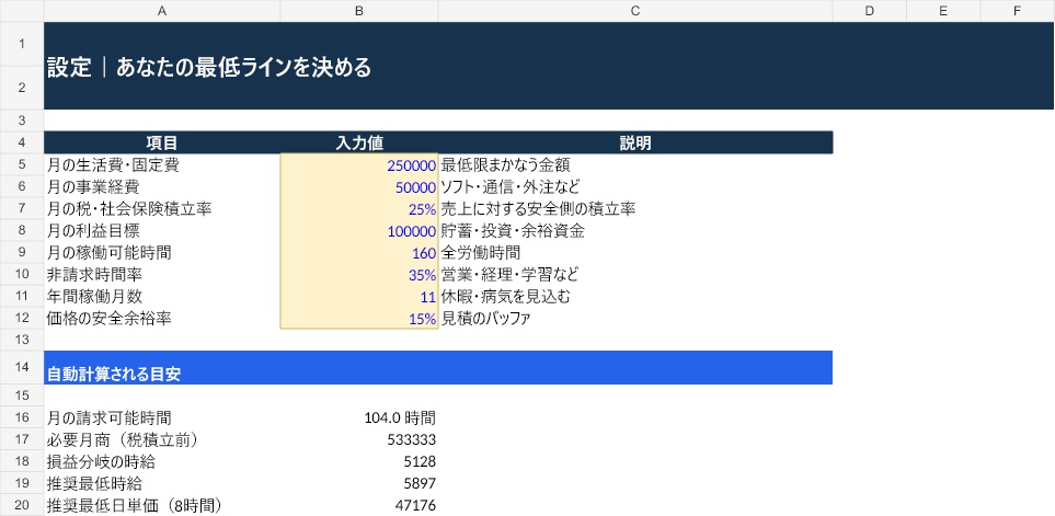 フリーランス案件採算・適正単価・追加作業 管理Excel|実質時給・未請求額を自動計算