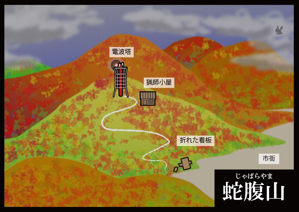 新クトゥルフ神話TRPG「超音域の支配者」年少探索者