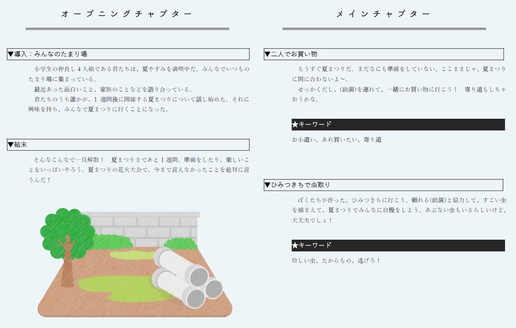 【ストリテラ】らすとわーど・ばけーしょん