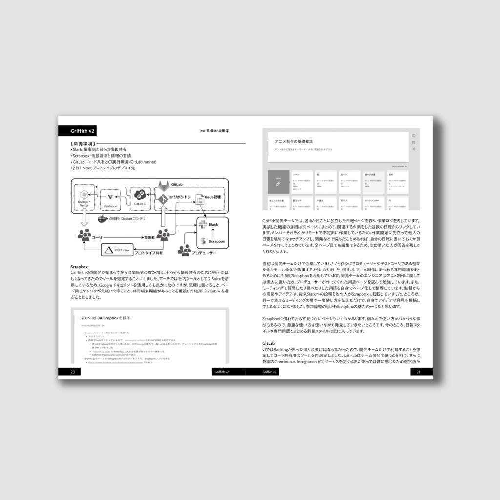 アニメ技術2019春(物理書籍版)