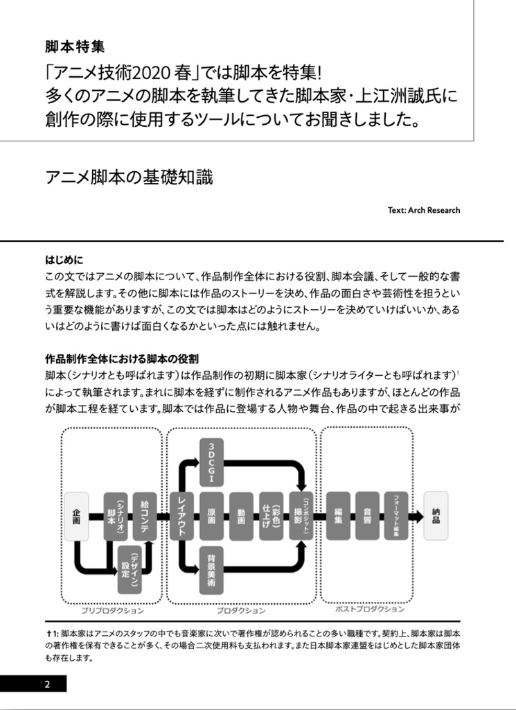 アニメ技術2020春(物理書籍版)