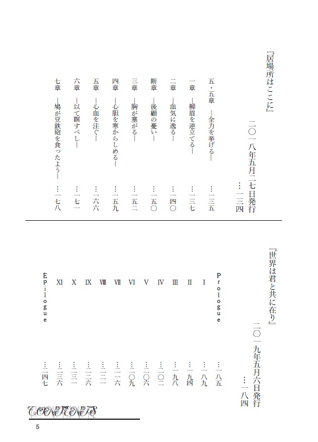 WHAT THE HELL HAPPENED!? ~FAIRY TAIL再録集~