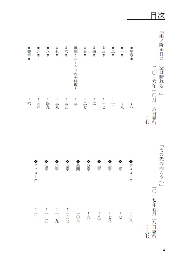 WHAT THE HELL HAPPENED!? ~FAIRY TAIL再録集~