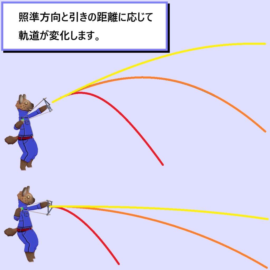 スリングショット