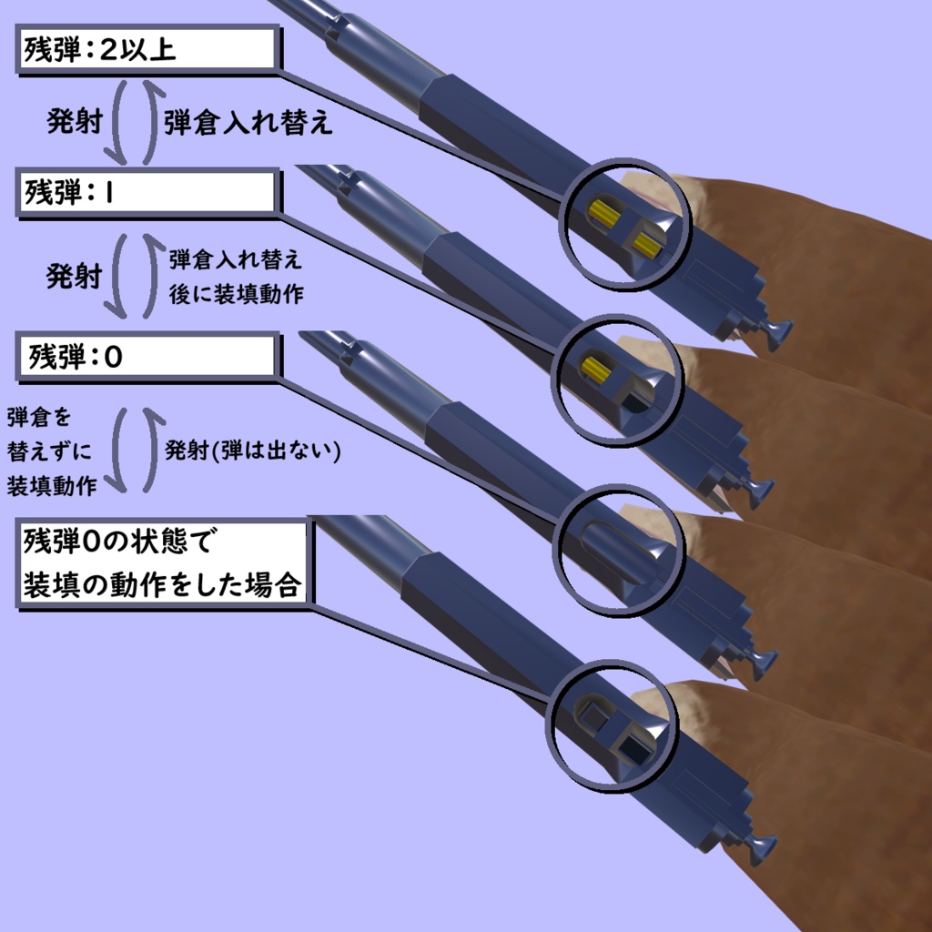 日野式自動拳銃