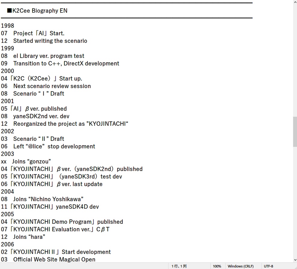 【素材】K2Cee Biography JP/EN