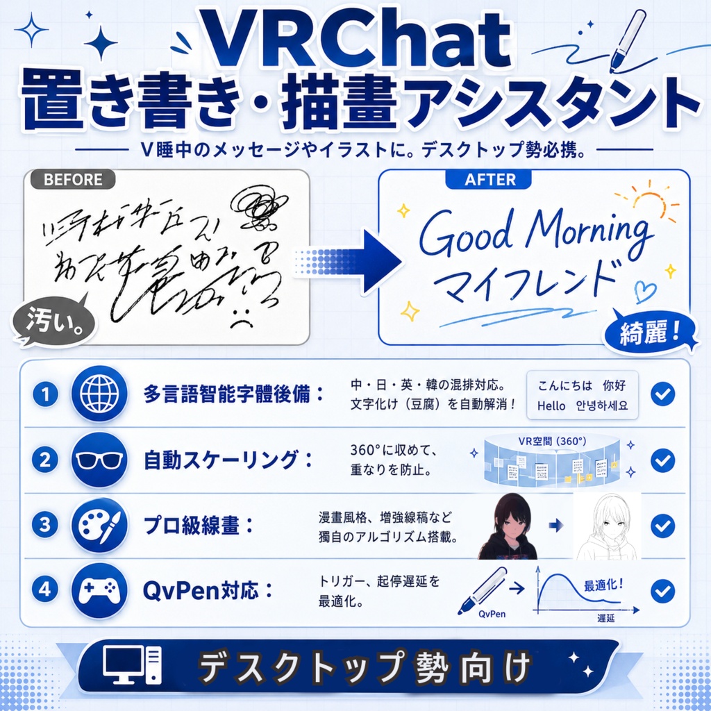 きれいに残す、あの人へのメッセージ。【VRC自動置き書き助手】
