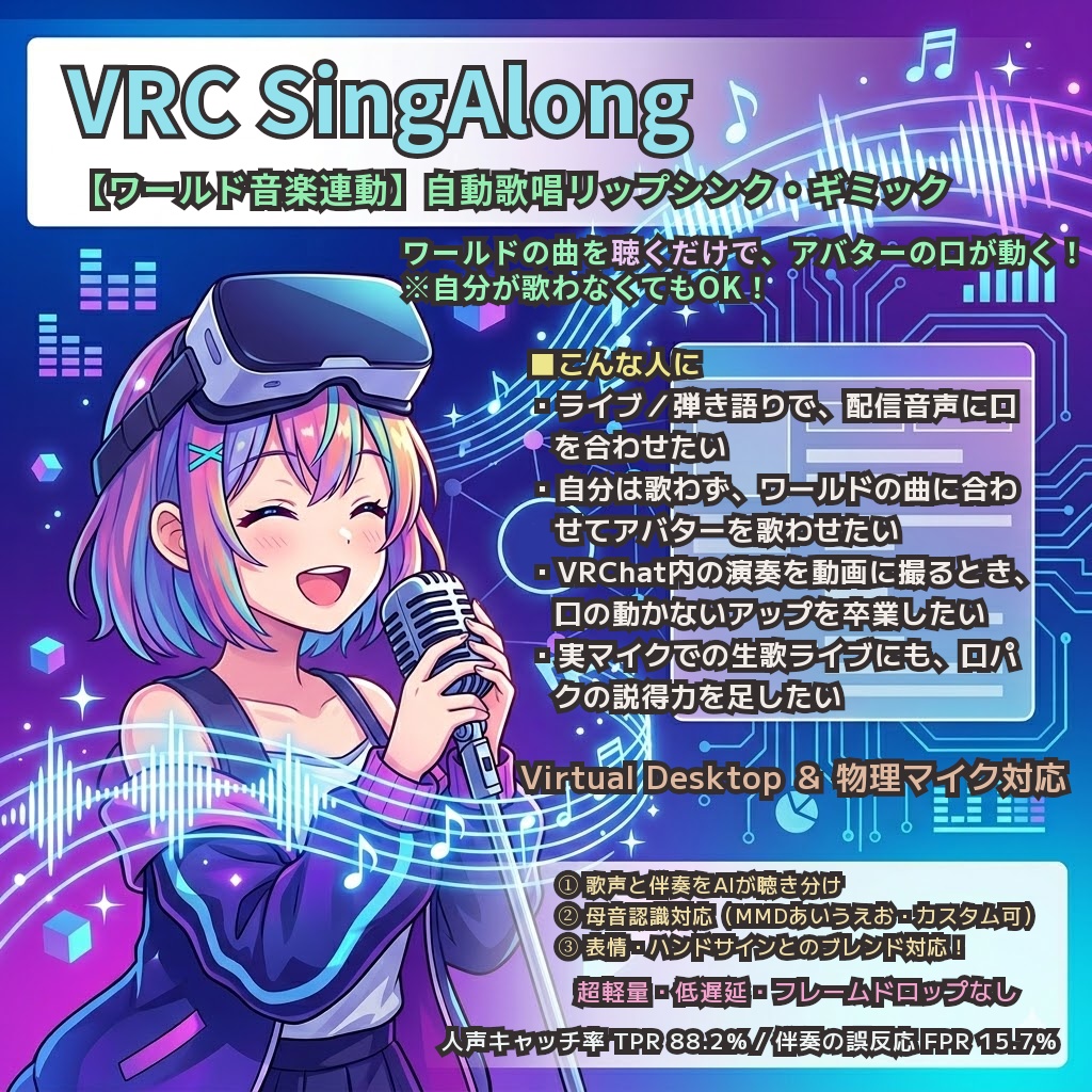 【AI自動判別】ワールド音楽連動型・歌声リップシンク アバターギミック- 聴くだけでアバターが歌い出す!MA対応・置くだけ実装
