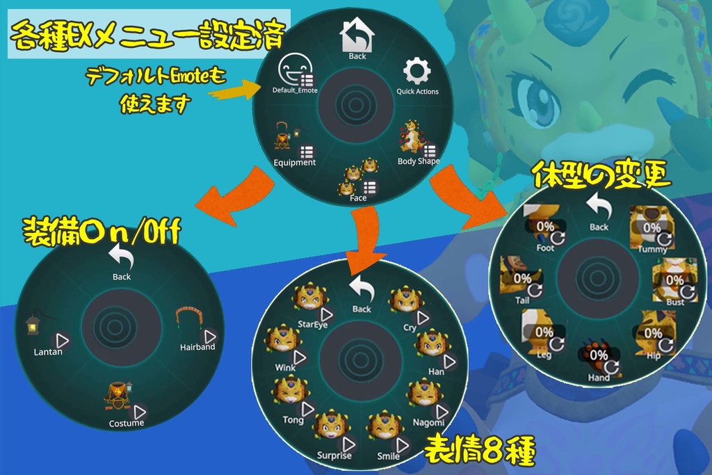 ケモノ3Dアバター「プロル」(PhysBone対応)