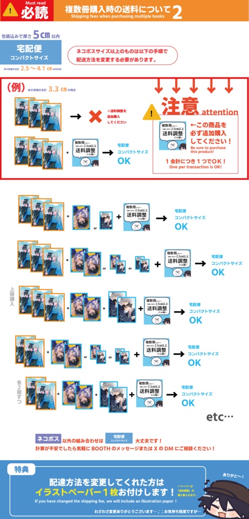 送料調整(複数冊購入者必読)