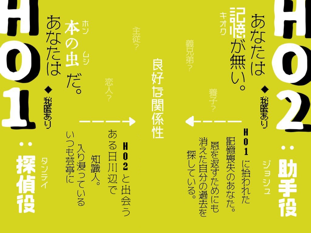 【CoC7版】 探偵ハ芸亭ニ居ル