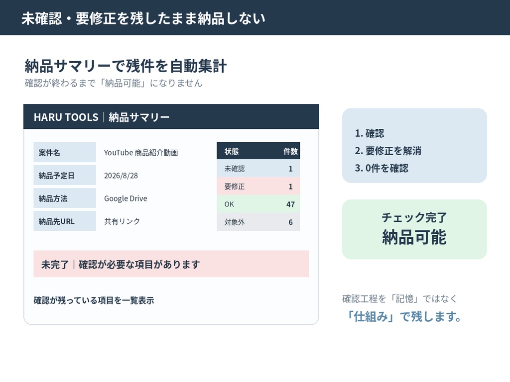 「動画編集者向け|納品前チェック・検品シート【Googleスプレッドシート】