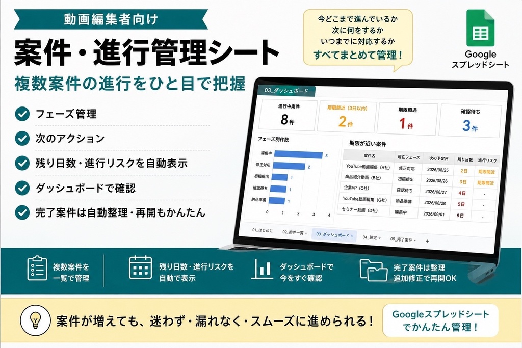 動画編集者向け|案件・進行管理シート【Googleスプレッドシート】