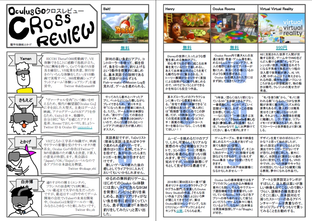 OculusGoを楽しむ会Discord01「Goに入ってはGoに従え!!」