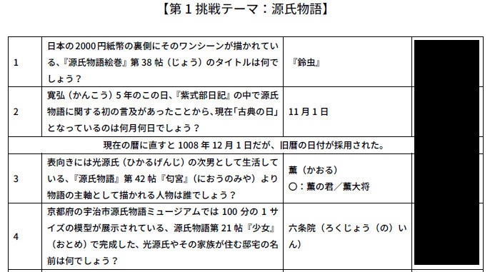 【PDF】超カオスクイズバトル!! N人の壁~2023秋の陣~