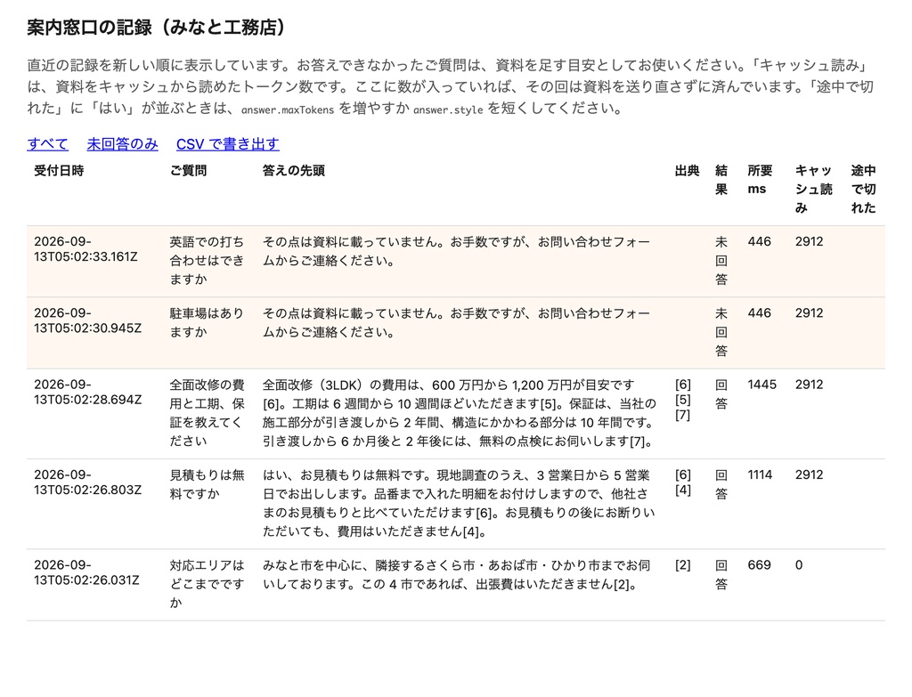 AI 案内窓口キット ── 自社の文書だけを根拠に、サイトのご質問へ敬体でお答えする窓