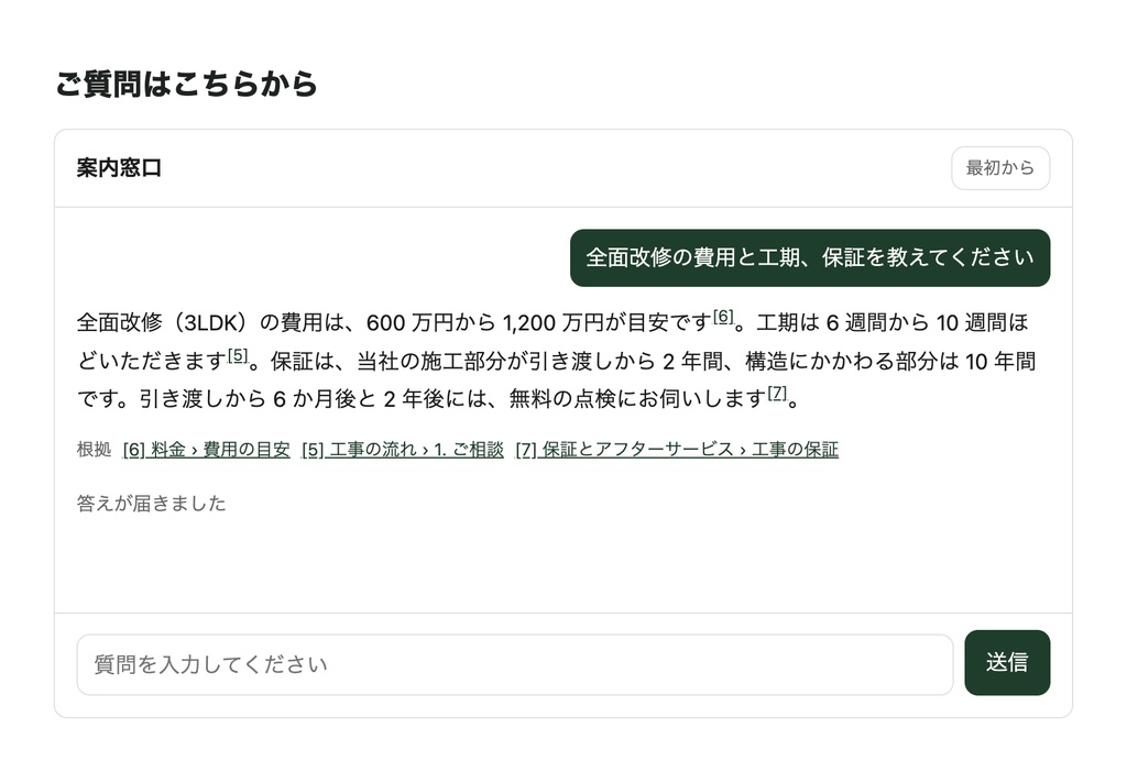 AI 案内窓口キット ── 自社の文書だけを根拠に、サイトのご質問へ敬体でお答えする窓