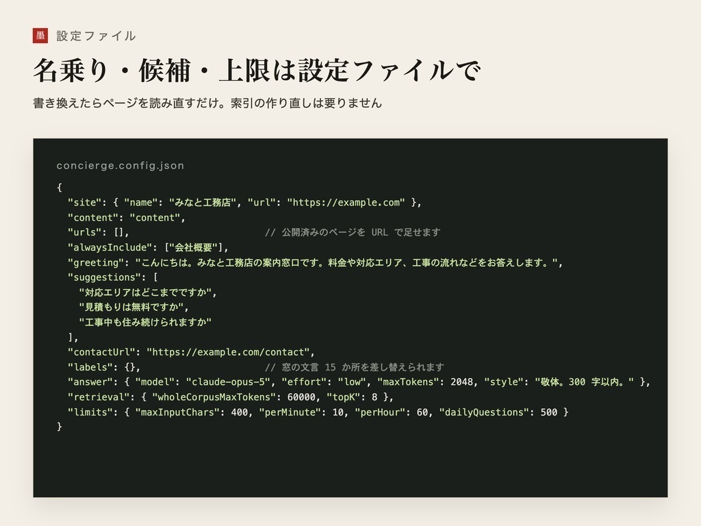 自社の資料だけで答える、サイトの AI 案内窓口|出典つき・月額なし(AI 案内窓口キット)