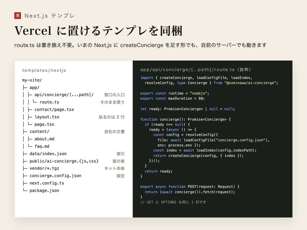 AI 案内窓口キット ── 自社の文書だけを根拠に、サイトのご質問へ敬体でお答えする窓