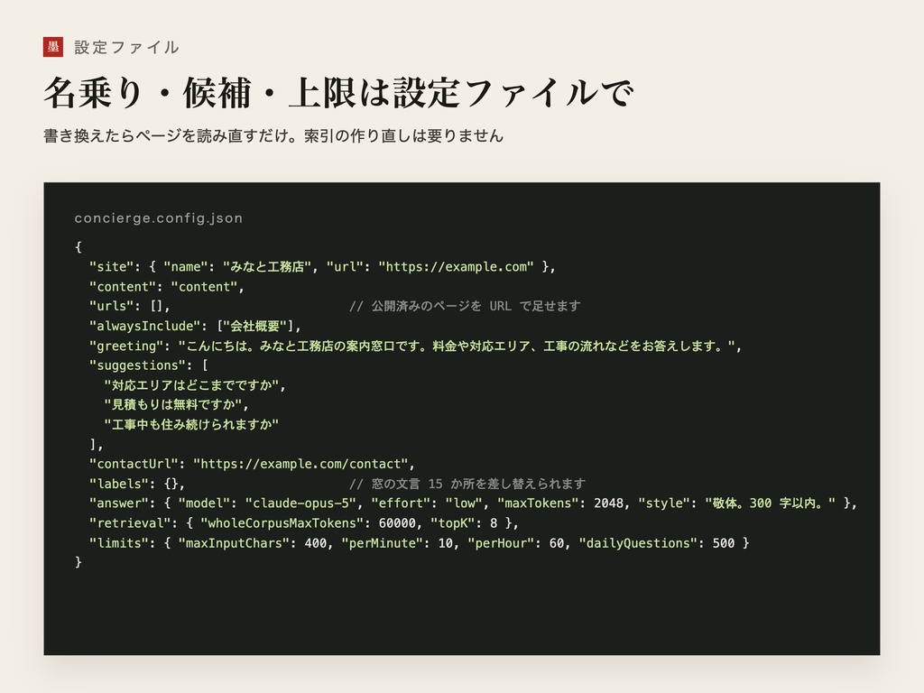 AI 案内窓口キット ── 自社の文書だけを根拠に、サイトのご質問へ敬体でお答えする窓