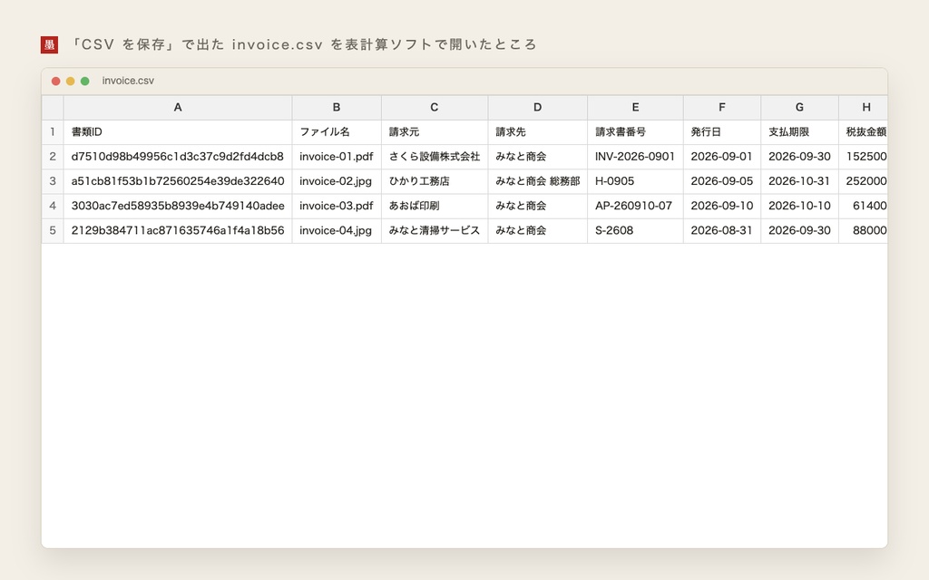 AI 書類読み取りキット ── 請求書・領収書・名刺の PDF や写真から項目を読み取り、確認してから CSV かスプレッドシートに出す