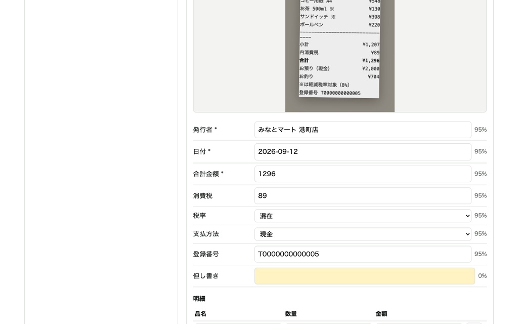AI 書類読み取りキット ── 請求書・領収書・名刺の PDF や写真から項目を読み取り、確認してから CSV かスプレッドシートに出す