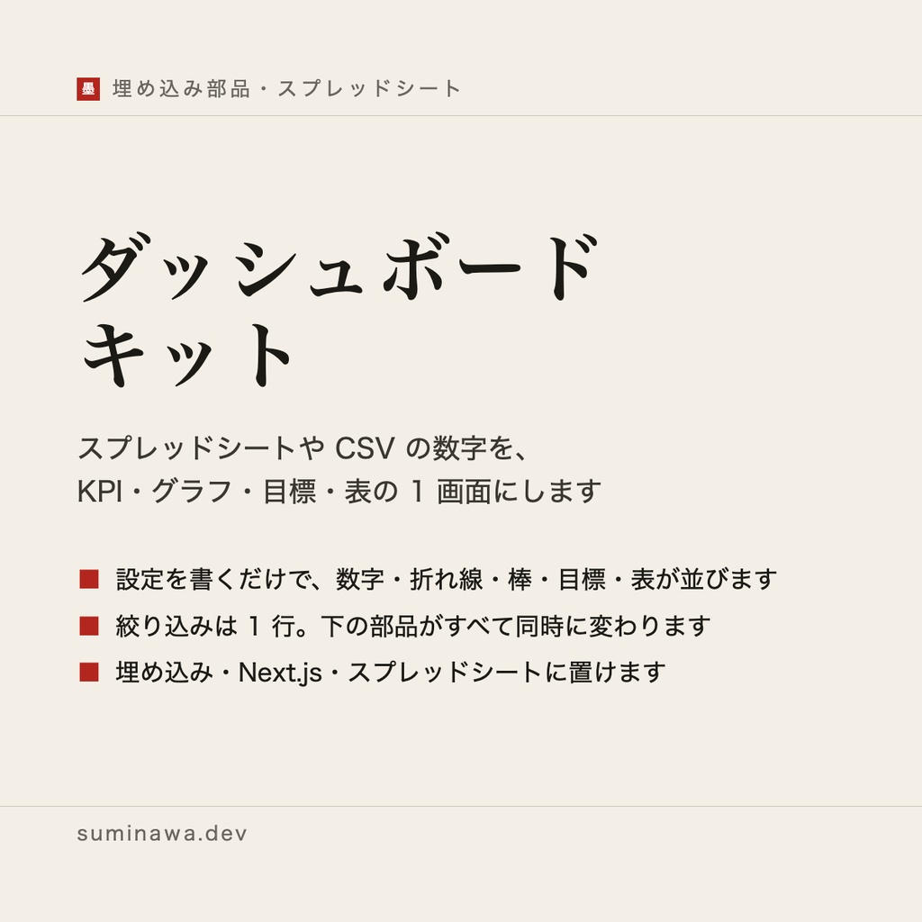 ダッシュボード キット ── スプレッドシートや CSV の数字を、設定を書くだけで KPI・グラフ・目標・表の 1 画面にするキット（置き方は 3 通り、月額なし）