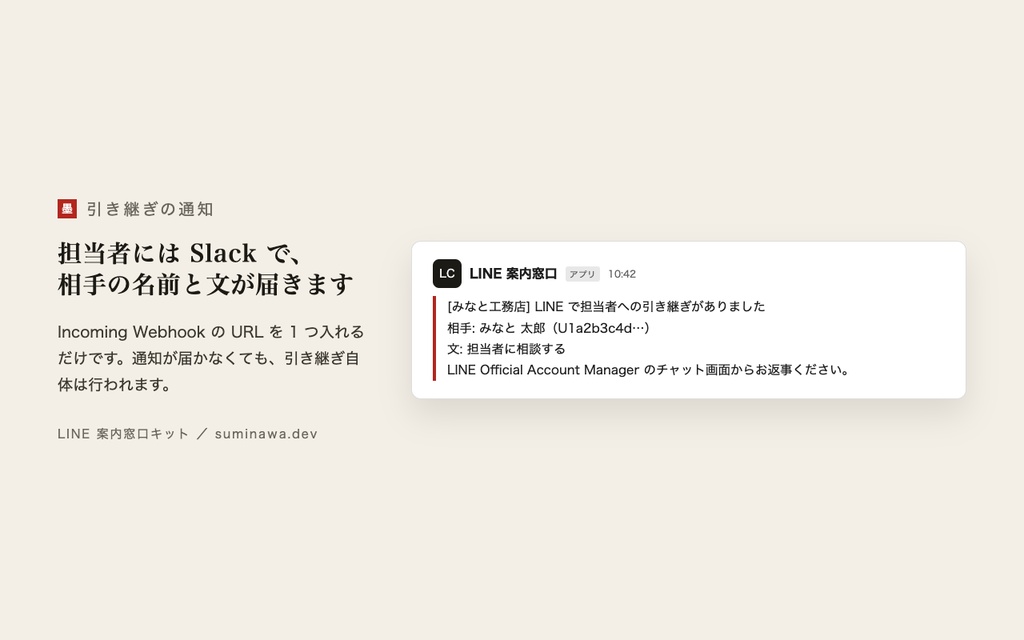 LINE 案内窓口キット ── LINE 公式アカウントに、自社の文書だけを根拠に敬体で答える窓口を置く(答えられないことは担当者へ)