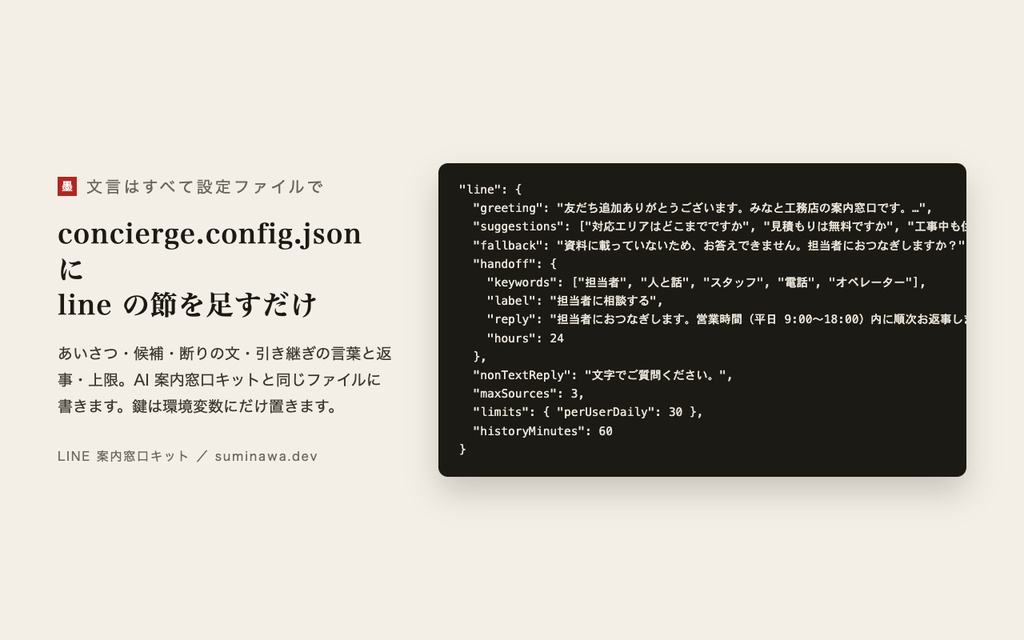 LINE 案内窓口キット ── LINE 公式アカウントに、自社の文書だけを根拠に敬体で答える窓口を置く(答えられないことは担当者へ)
