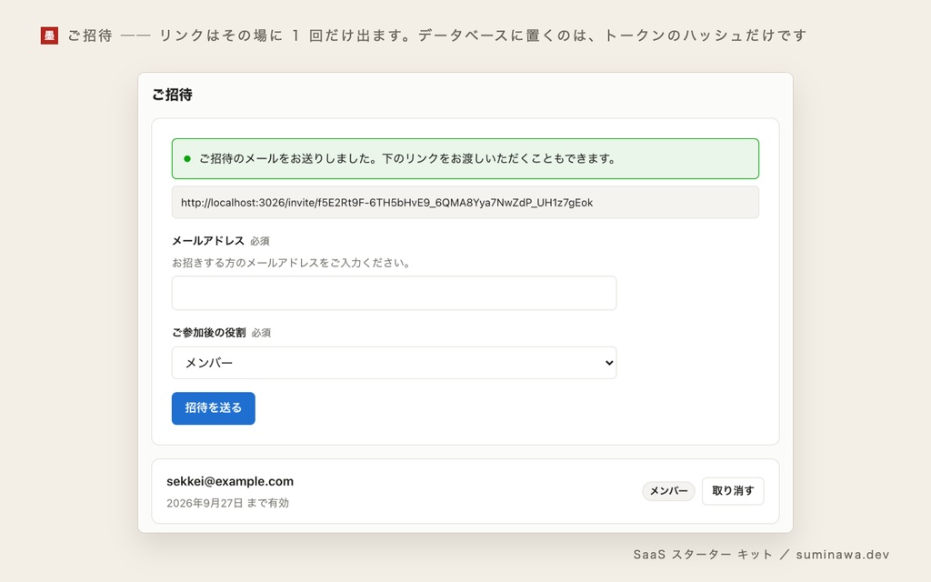 SaaS スターター キット ── ログイン・組織とご招待・権限・Stripe の月額課金・日本の法務のひな形までが動く、Next.js + Supabase の土台(買い切り)