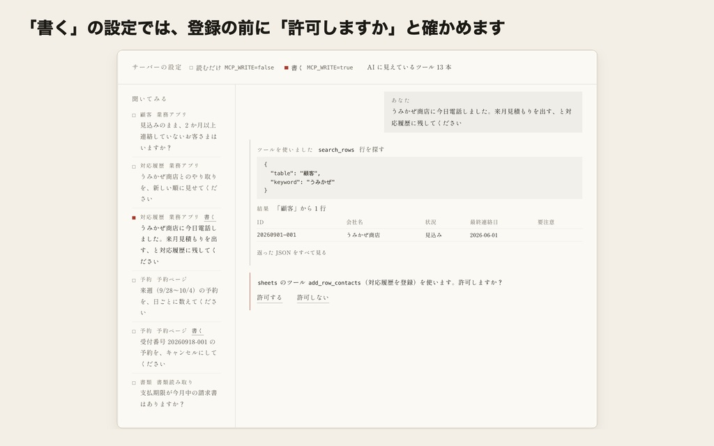 MCP サーバー キット(無料の見本) ── 顧客・予約・書類のスプレッドシートを、Claude や ChatGPT との会話から探したり登録したりできるようにします