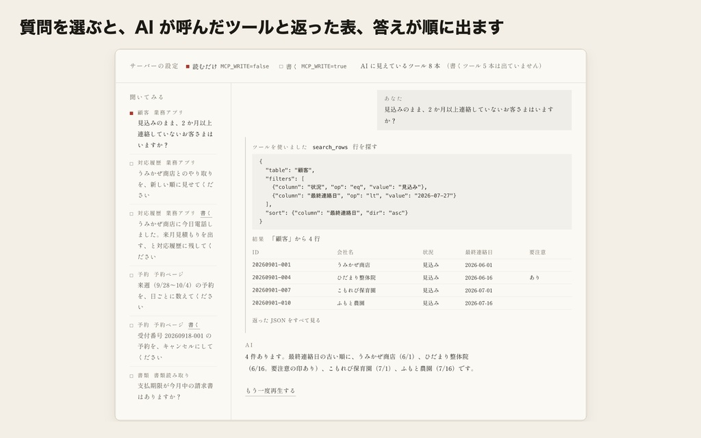 MCP サーバー キット(無料の見本) ── 顧客・予約・書類のスプレッドシートを、Claude や ChatGPT との会話から探したり登録したりできるようにします