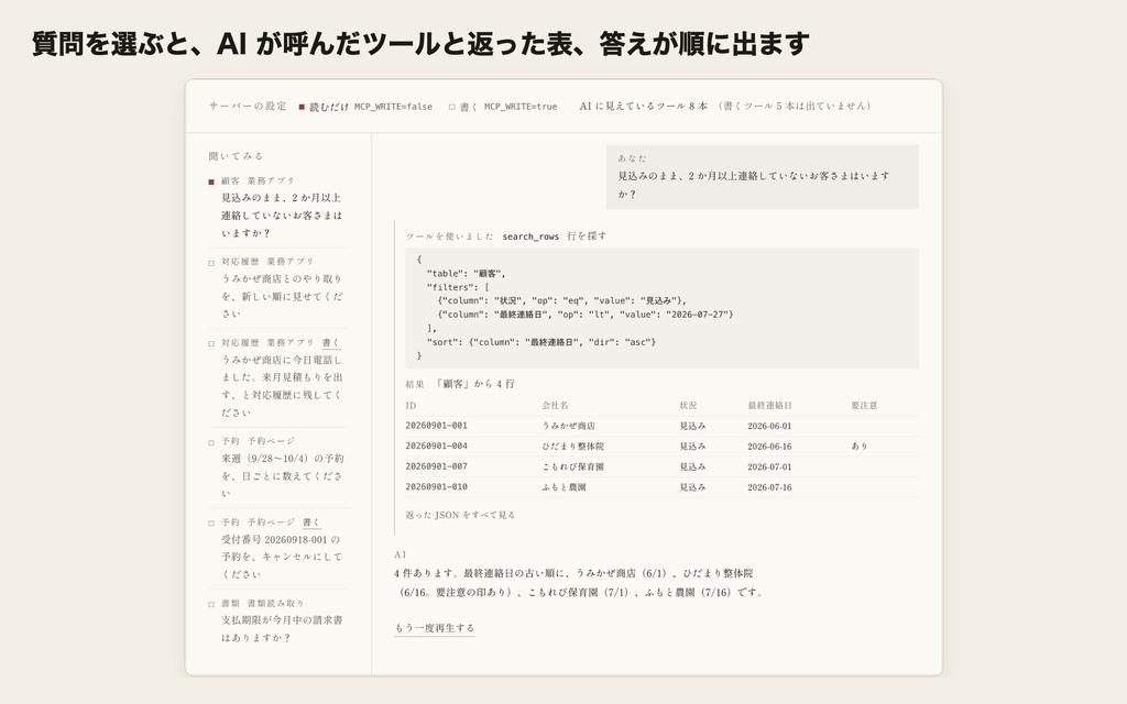 台帳の決まりを守る Google Sheets MCP サーバー|顧客・予約・請求を Claude・ChatGPT から安全に読み書き(MCP サーバー キット・無料)
