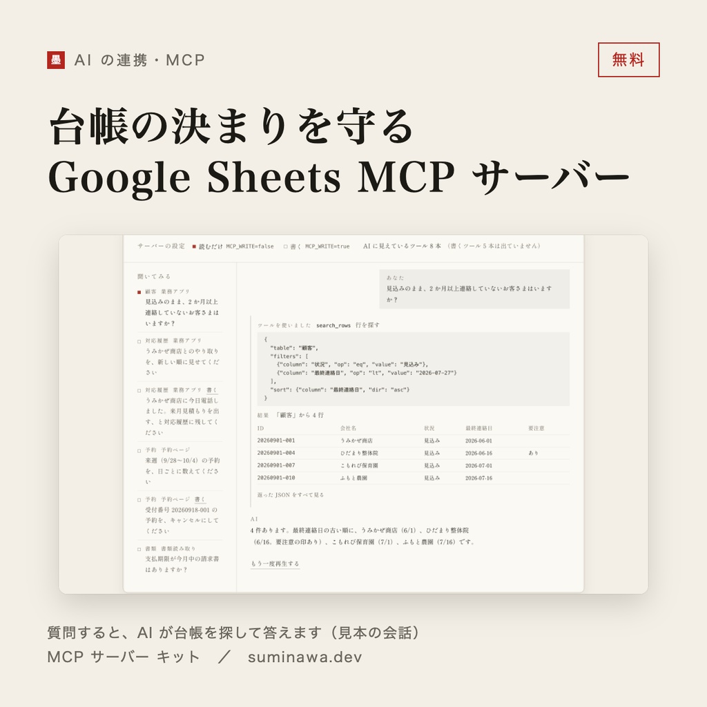 台帳の決まりを守る Google Sheets MCP サーバー｜顧客・予約・請求を Claude・ChatGPT から安全に読み書き（MCP サーバー キット・無料）