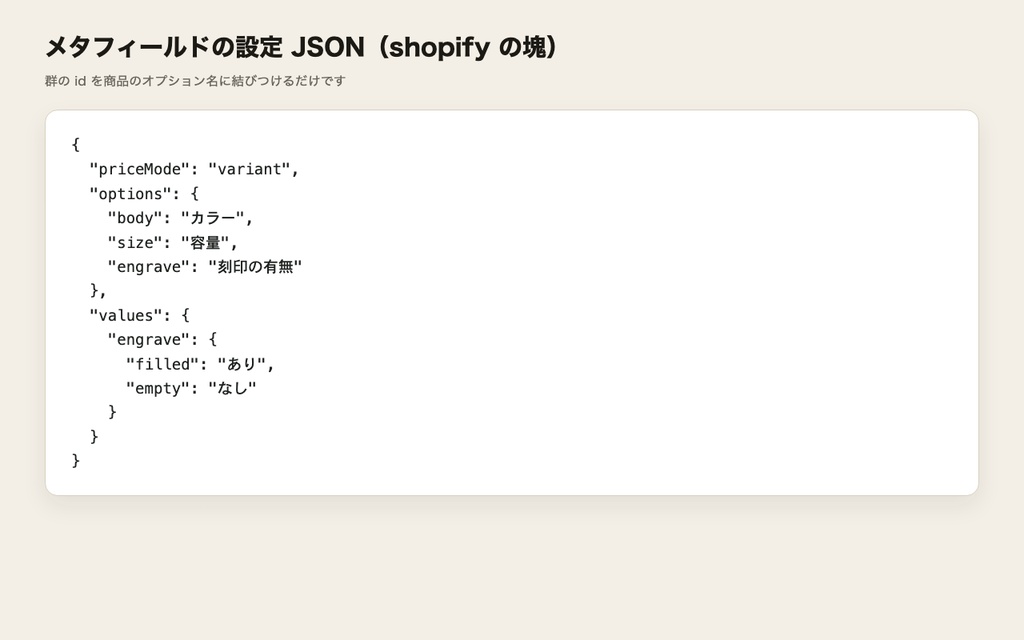 Shopify 用 3D コンフィギュレーター ── アプリも月額も要らない、テーマに足すだけの部品(選んだ内容は注文に残ります)