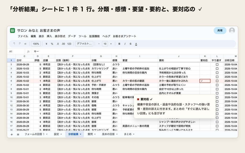Google フォームの自由記述を AI が分類・集計|毎週「今週の 3 つ」に(お客さまアンケート キット)