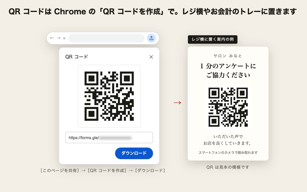 お客さまアンケート キット ── 業種の見本から Google フォームを作り、集まった声を AI が分類して「今週の 3 つ」にまとめるキット(買い切り)
