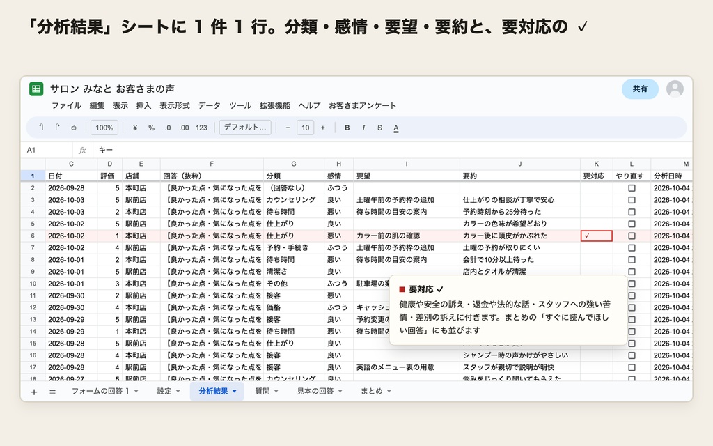 お客さまアンケート キット ── 業種の見本から Google フォームを作り、集まった声を AI が分類して「今週の 3 つ」にまとめるキット(買い切り)
