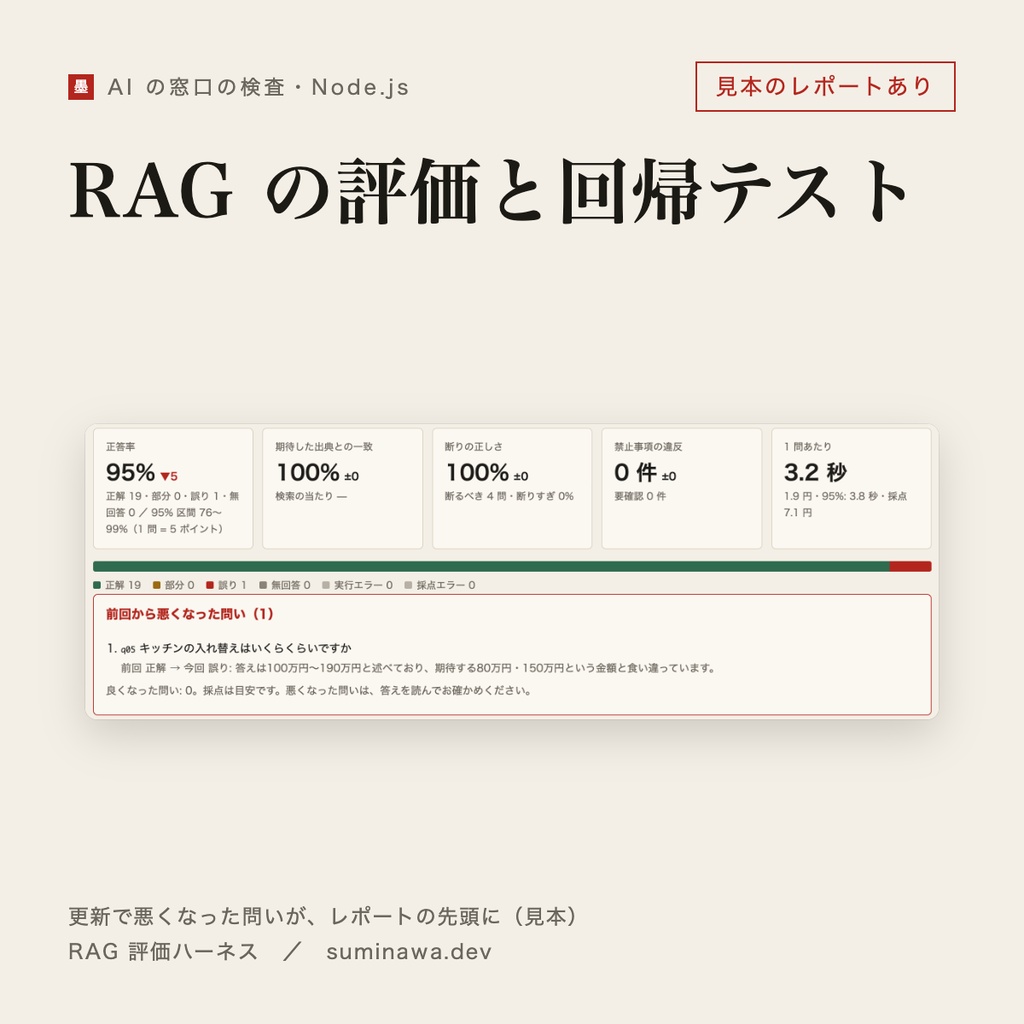 RAG の評価と回帰テスト｜AI 窓口の更新で悪くなった答えを、日本語のレポートの先頭に（RAG 評価ハーネス）