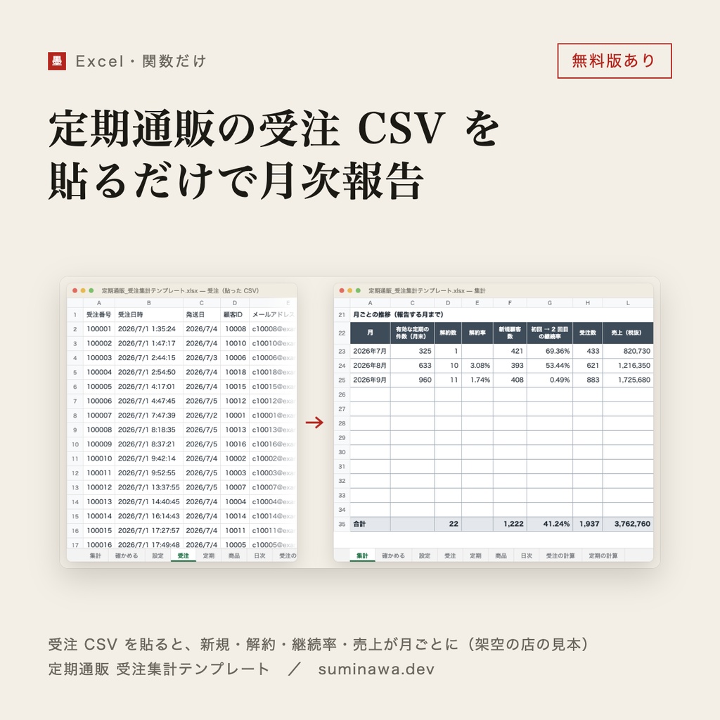 定期通販の受注 CSV を貼って月次報告｜新規・解約率・来月の定期売上まで 1 枚（受注集計テンプレート・Excel 関数だけ）